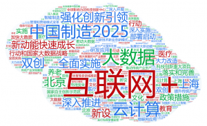 兩會熱議大數據，這波數據價值的福利你看到了嗎？