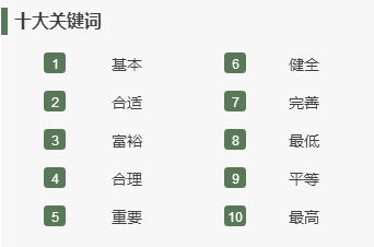 两会舆情大数据分析:个人所得税