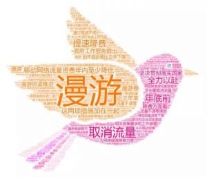 兩會輿情大數據分析:流量漫游費取消