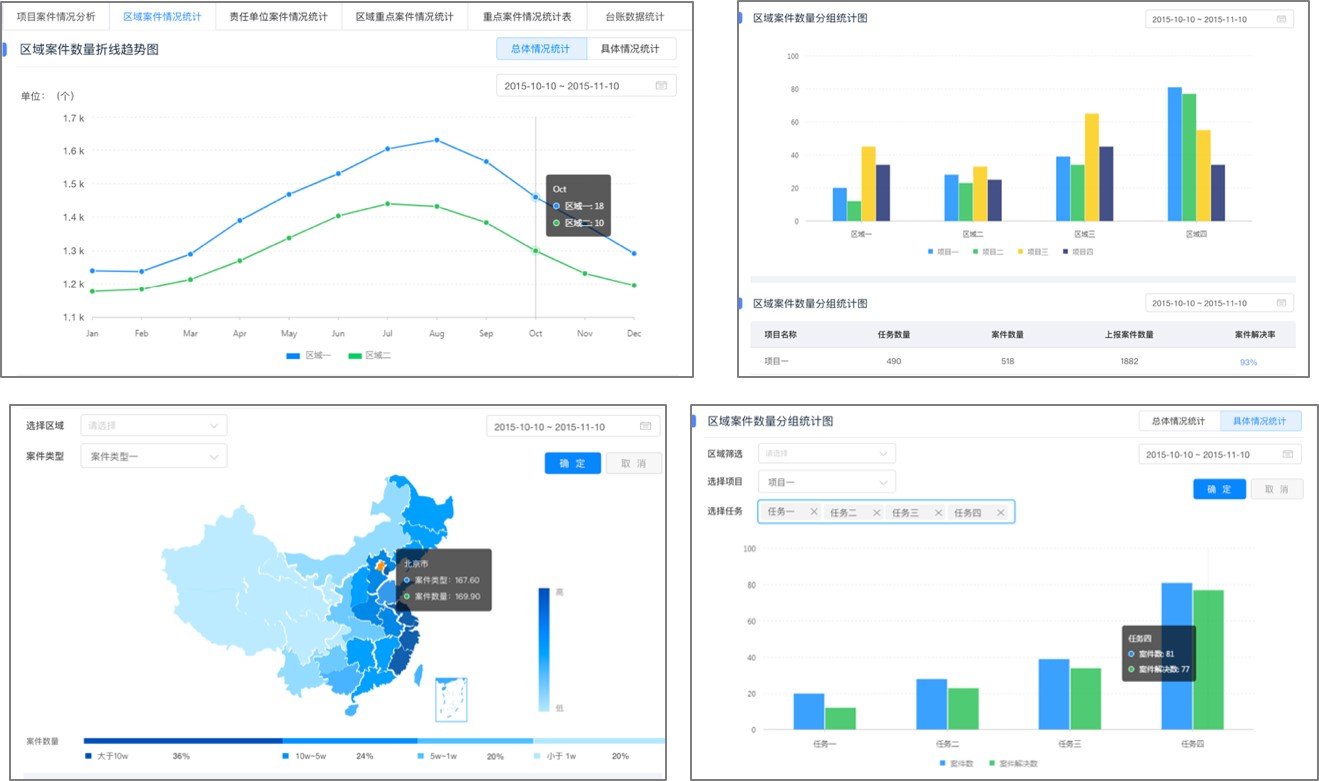 清研“ICC互联网+文明城区创建实地测评系统”正式上线！