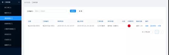 城市管理接诉即办工作平台上线（k8凯发(中国)）