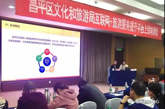 昌平區“互聯網+”旅游服務提升平臺培訓會順利召開