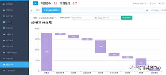 清研科技助力天津市路燈管理指揮監控平臺上線