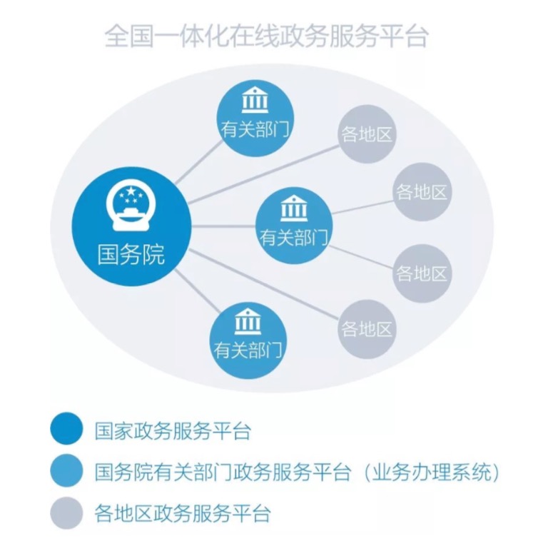 清研智库：疫情之后，建议这些优化营商环境政策继续下去