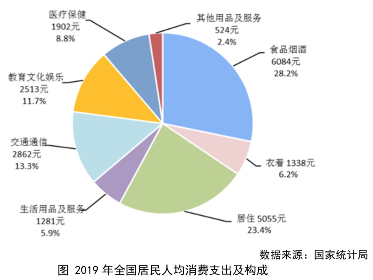 清研智库：要有长期抗疫准备，避免经济“熔断”的六点建议