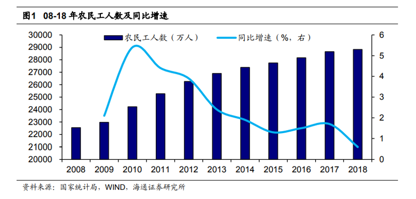 站在“两个决胜期”与疫情的十字路口思考乡村振兴