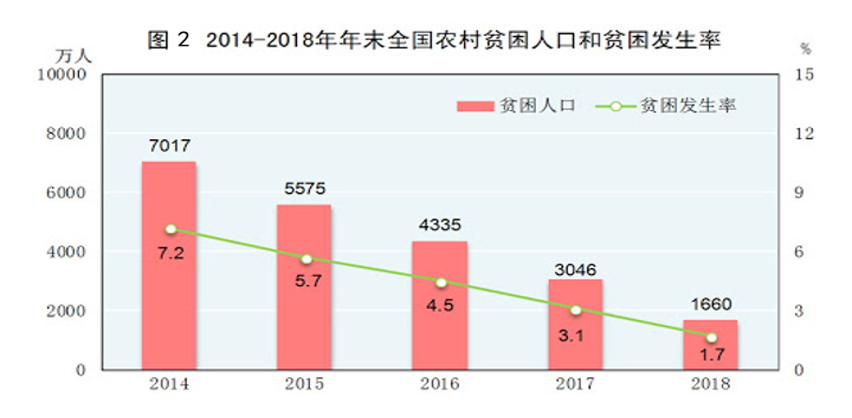 站在“两个决胜期”与疫情的十字路口思考乡村振兴