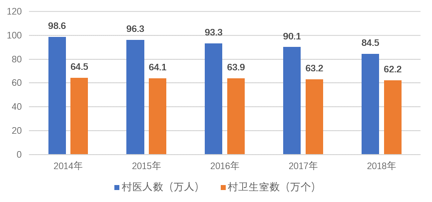 站在“两个决胜期”与疫情的十字路口思考乡村振兴