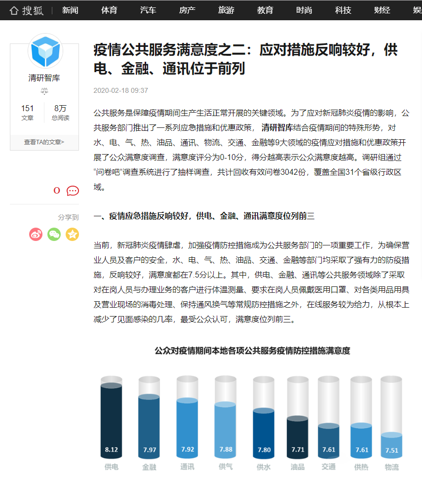 清研智库：疫情公共服务满意度系列调查受到媒体广泛关注