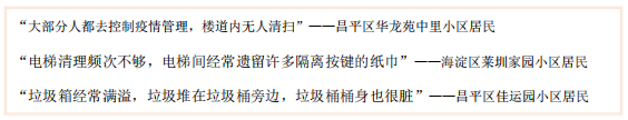 疫情期間北京物業服務滿意度：安全秩序最滿意，東城、西城、房山位居前三。
