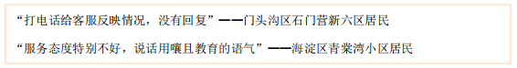 疫情期間北京物業服務滿意度：安全秩序最滿意，東城、西城、房山位居前三。