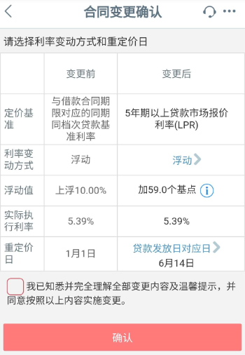 央行大幅“降息”，房贷LPR要不要转？