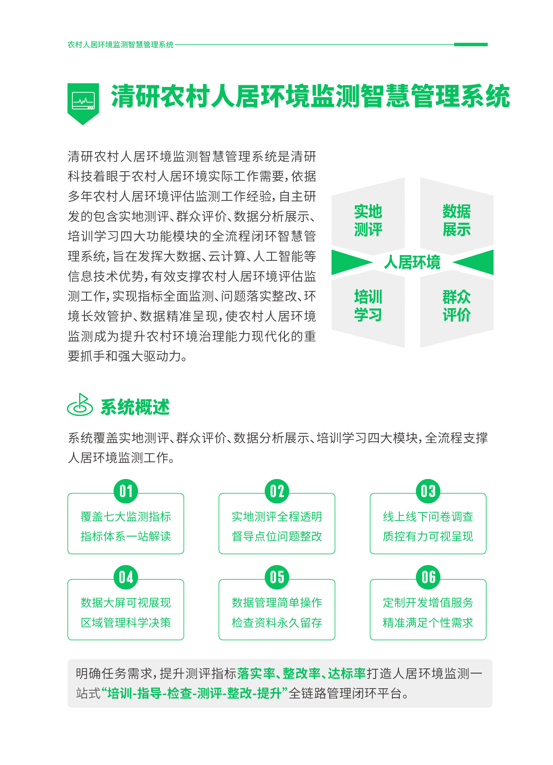 k8凯发(中国) | 农村人居环境监测智慧管理系统来了！四大模块全流程支撑监测工作