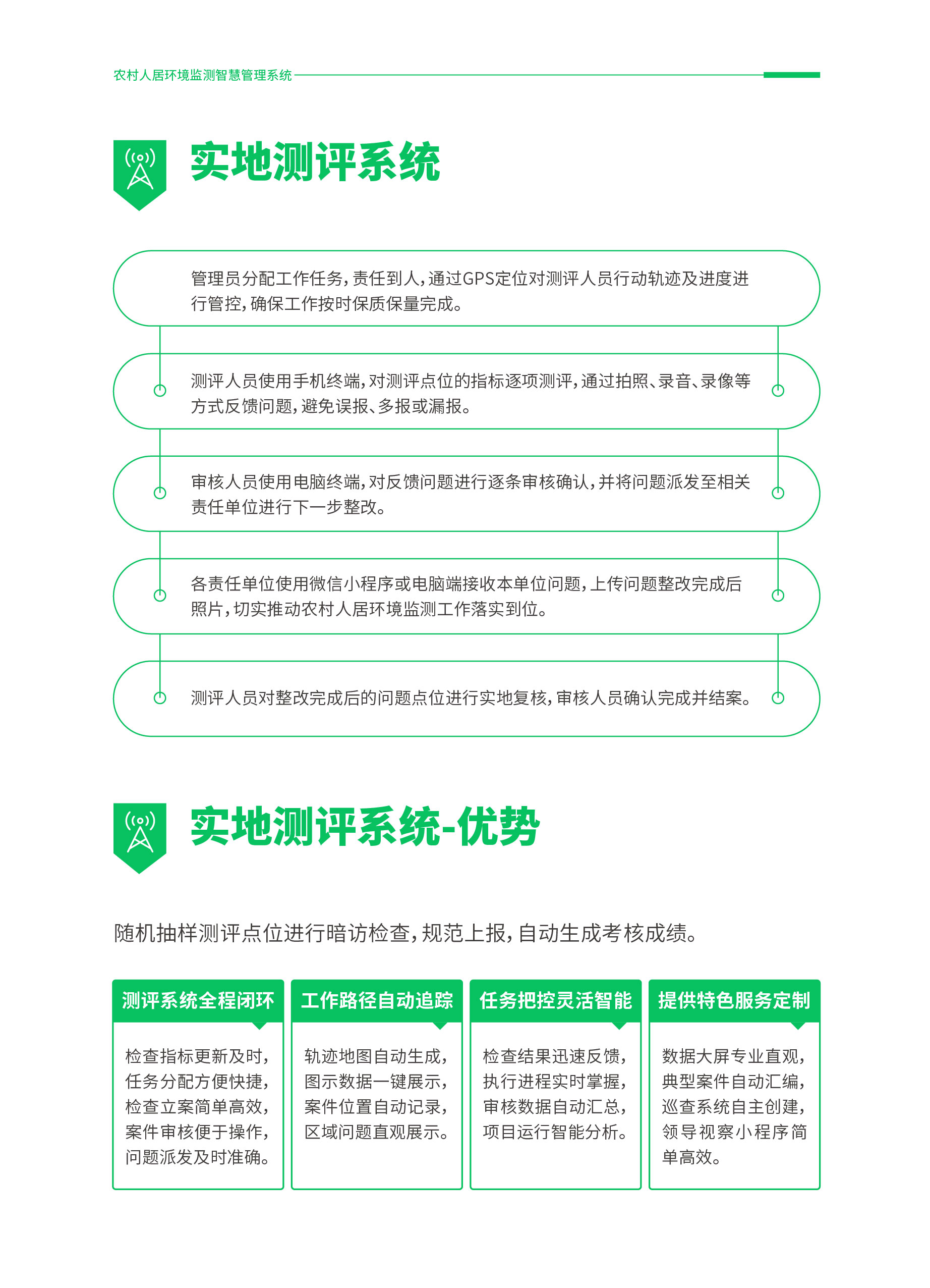 k8凯发(中国) | 农村人居环境监测智慧管理系统来了！四大模块全流程支撑监测工作