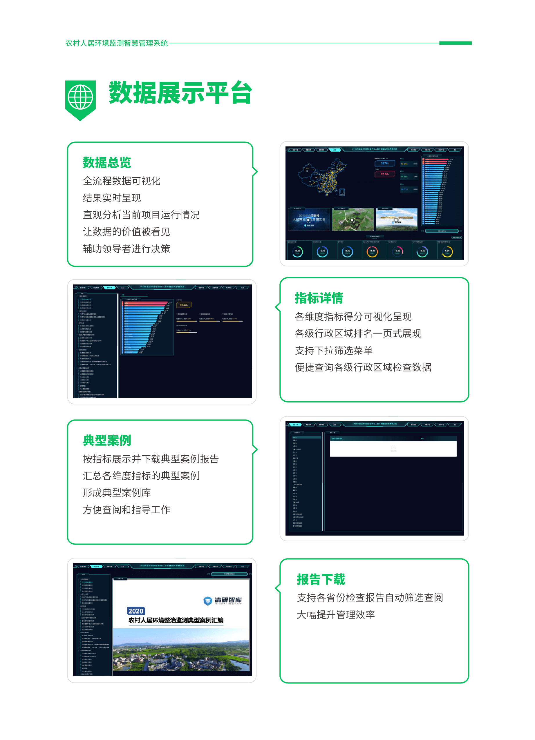 k8凯发(中国) | 农村人居环境监测智慧管理系统来了！四大模块全流程支撑监测工作