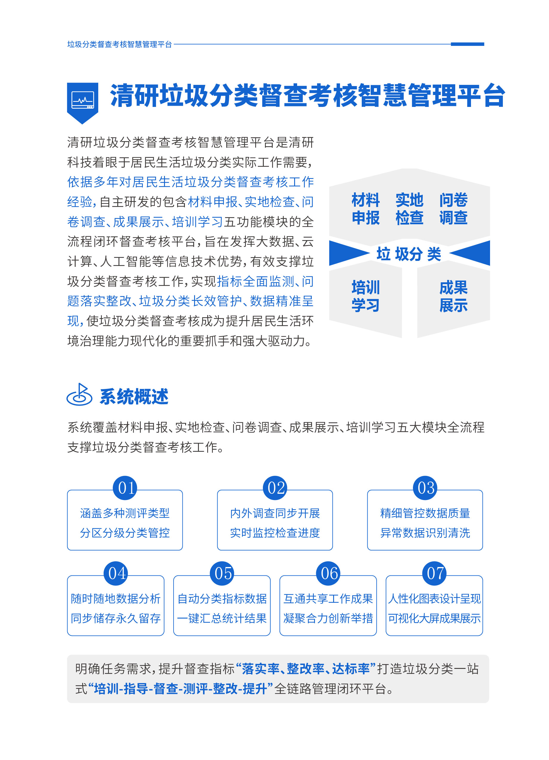 清研科技 | 垃圾分类督查考核智慧管理平台，究竟有多智慧？