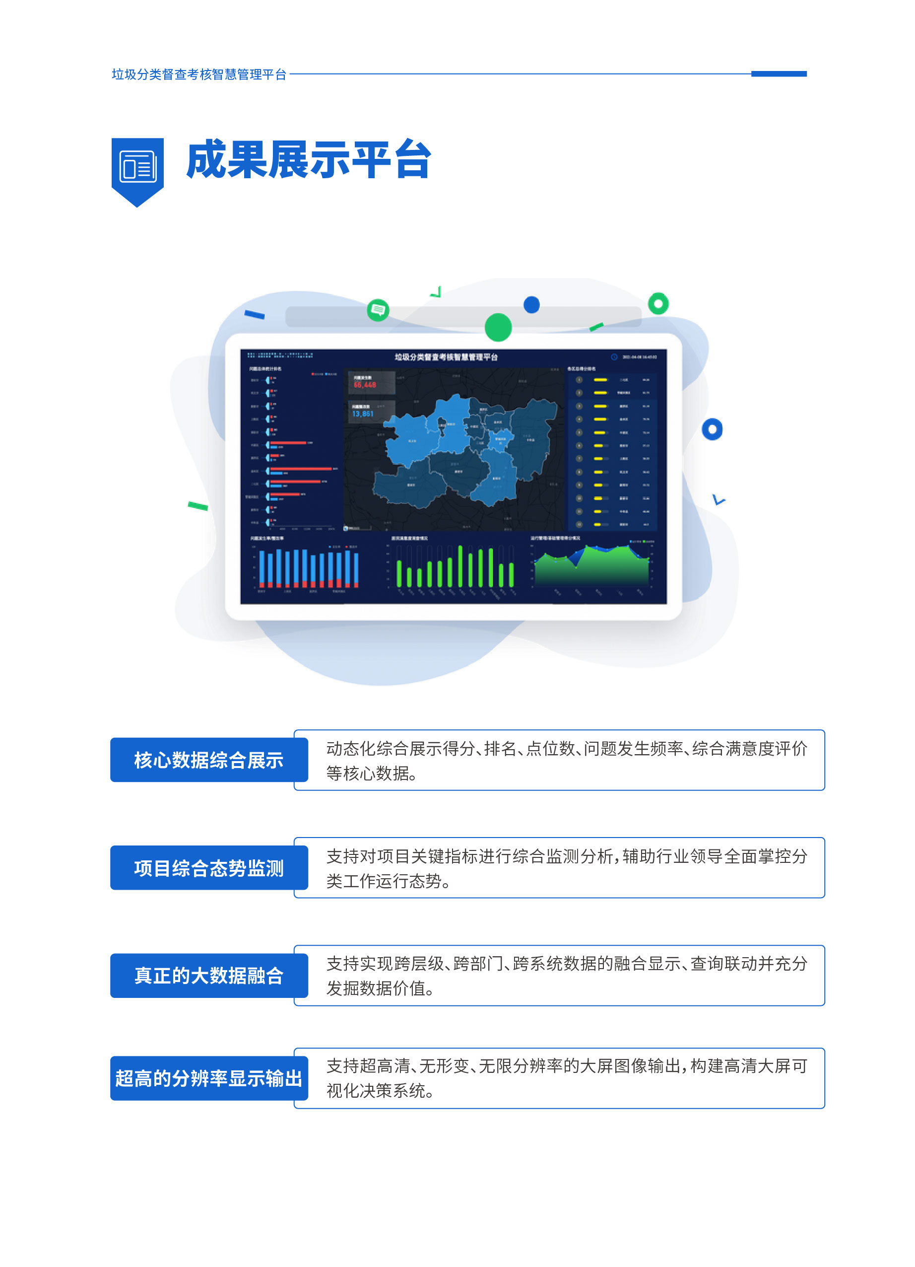 清研科技 | 垃圾分类督查考核智慧管理平台，究竟有多智慧？