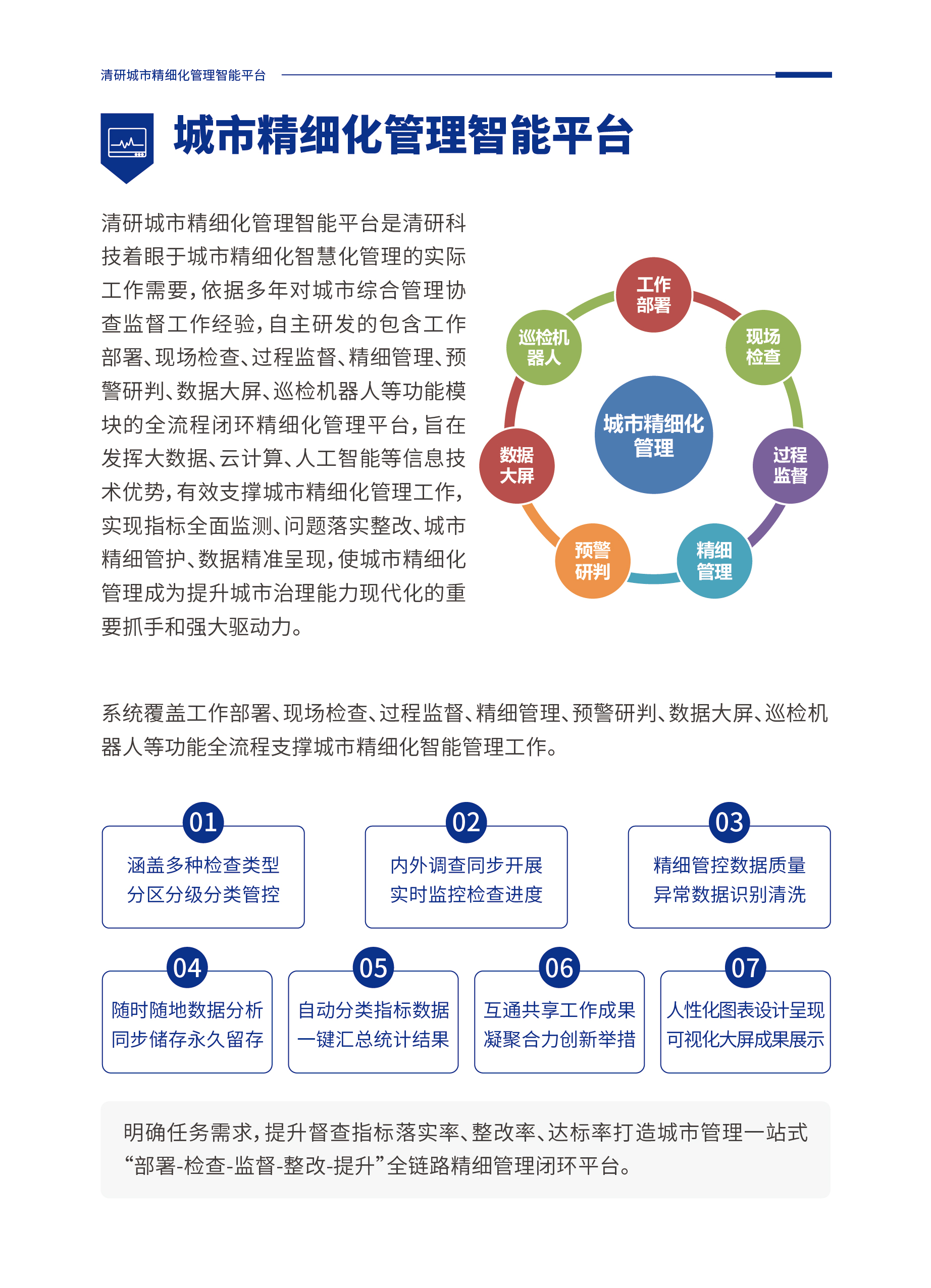 清研科技 | 重磅！城市精细化管理考评智能平台上线发布