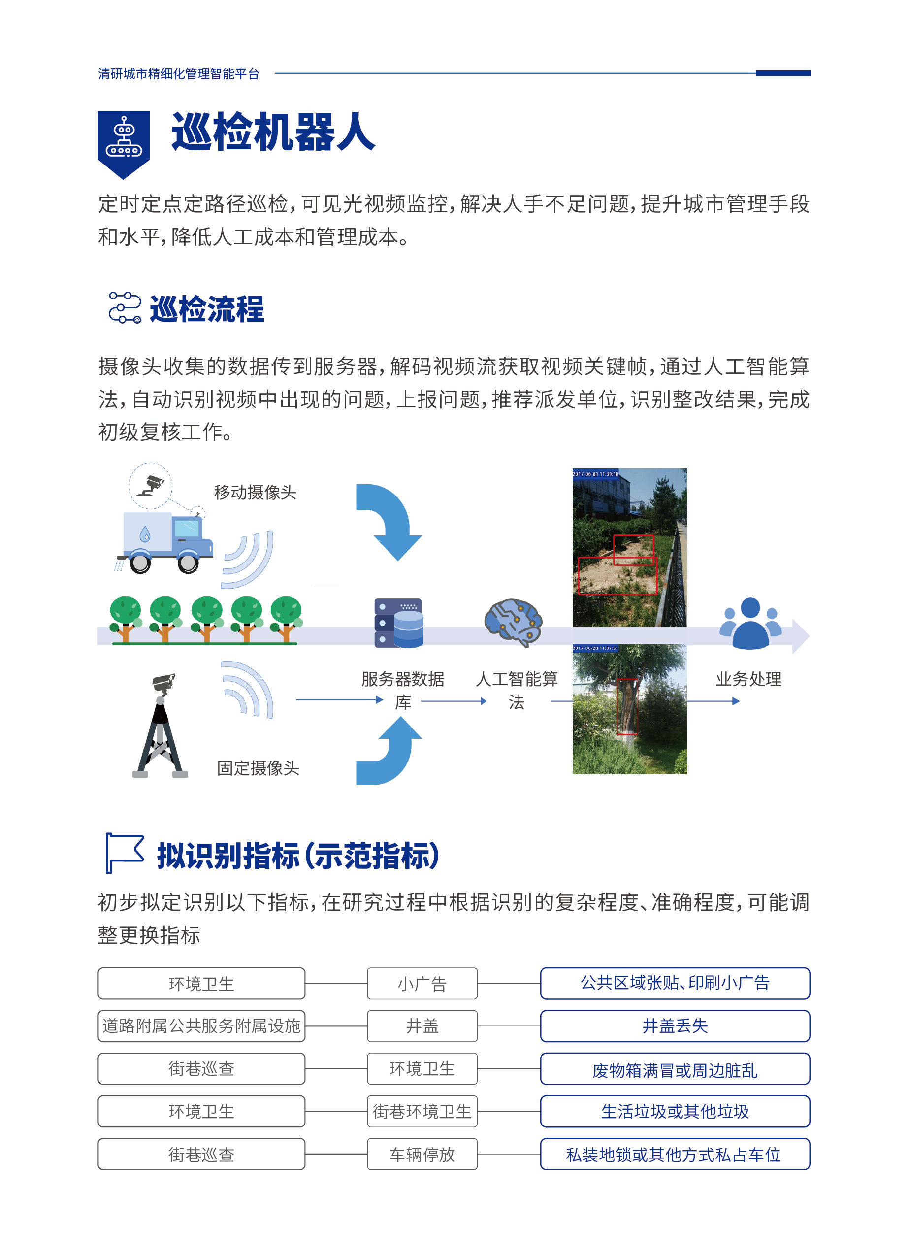 清研科技 | 重磅！城市精细化管理考评智能平台上线发布